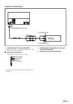 Preview for 33 page of Alpine iLX-007E Owner'S Manual