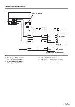 Preview for 34 page of Alpine iLX-007E Owner'S Manual