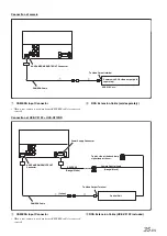 Preview for 35 page of Alpine iLX-007E Owner'S Manual