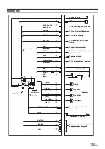 Предварительный просмотр 34 страницы Alpine iLX-107 Owner'S Manual