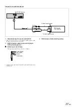 Предварительный просмотр 37 страницы Alpine iLX-107 Owner'S Manual