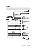 Предварительный просмотр 69 страницы Alpine iLX-507E Owner'S Manual