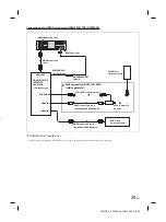 Предварительный просмотр 75 страницы Alpine iLX-507E Owner'S Manual