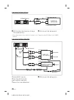 Предварительный просмотр 76 страницы Alpine iLX-507E Owner'S Manual