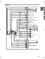 Preview for 11 page of Alpine iLX-F309 Installation Manual