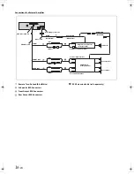 Preview for 18 page of Alpine iLX-F309 Installation Manual