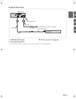 Preview for 19 page of Alpine iLX-F309 Installation Manual