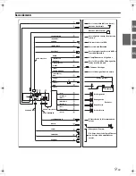 Preview for 31 page of Alpine iLX-F309 Installation Manual