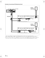 Preview for 36 page of Alpine iLX-F309 Installation Manual