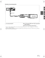 Preview for 37 page of Alpine iLX-F309 Installation Manual