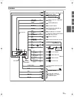 Preview for 51 page of Alpine iLX-F309 Installation Manual