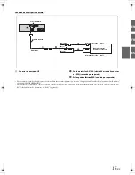 Preview for 57 page of Alpine iLX-F309 Installation Manual