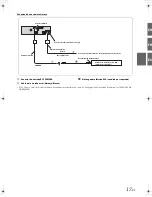 Preview for 59 page of Alpine iLX-F309 Installation Manual