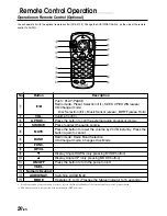 Preview for 22 page of Alpine INA-N033R Owner'S Manual