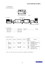 Предварительный просмотр 19 страницы Alpine INA-N333RRS Service Manual