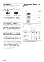 Предварительный просмотр 12 страницы Alpine INA-W900BT (French) Mode D'Emploi