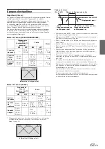 Предварительный просмотр 65 страницы Alpine INA-W900BT (French) Mode D'Emploi