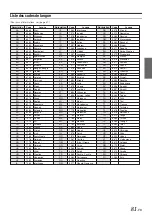 Предварительный просмотр 83 страницы Alpine INA-W900BT (French) Mode D'Emploi