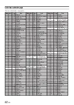 Предварительный просмотр 84 страницы Alpine INA-W900BT (French) Mode D'Emploi