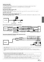 Предварительный просмотр 95 страницы Alpine INA-W900BT (French) Mode D'Emploi