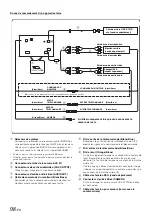 Предварительный просмотр 100 страницы Alpine INA-W900BT (French) Mode D'Emploi