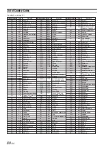 Preview for 80 page of Alpine INE-NAV-60HDMI Owner'S Manual