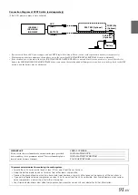 Preview for 91 page of Alpine INE-NAV-60HDMI Owner'S Manual