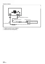 Preview for 98 page of Alpine INE-NAV-60HDMI Owner'S Manual