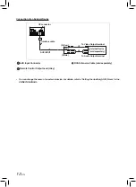 Preview for 14 page of Alpine INE-W611D Installation Manual