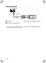 Preview for 30 page of Alpine INE-W611D Installation Manual