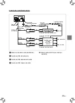 Preview for 63 page of Alpine INE-W611D Installation Manual