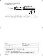 Предварительный просмотр 100 страницы Alpine INE-W927HD Owner'S Manual