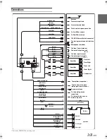 Предварительный просмотр 101 страницы Alpine INE-W927HD Owner'S Manual