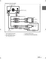 Предварительный просмотр 105 страницы Alpine INE-W927HD Owner'S Manual