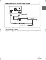 Предварительный просмотр 107 страницы Alpine INE-W927HD Owner'S Manual