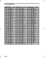 Предварительный просмотр 68 страницы Alpine INE-W940E Owner'S Manual