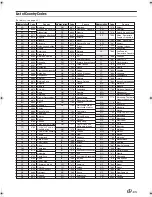 Предварительный просмотр 69 страницы Alpine INE-W940E Owner'S Manual