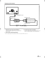 Предварительный просмотр 85 страницы Alpine INE-W940E Owner'S Manual