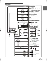 Preview for 87 page of Alpine INE-W947E Owner'S Manual