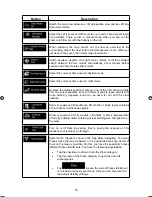 Preview for 172 page of Alpine INE-W947E Owner'S Manual