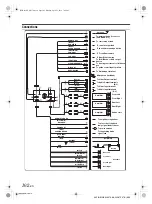 Предварительный просмотр 102 страницы Alpine INE-W957A Owner'S Manual