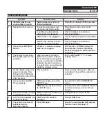 Предварительный просмотр 155 страницы Alpine INE-W967HD Quick Reference Manual