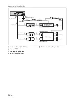 Предварительный просмотр 43 страницы Alpine INE-W977HD Quick Reference Manual