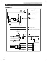 Preview for 18 page of Alpine INE-W987D Quick Reference Manual