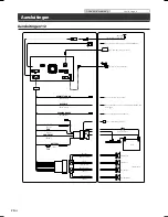 Preview for 138 page of Alpine INE-W987D Quick Reference Manual