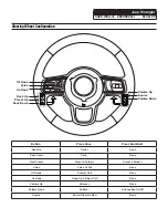 Предварительный просмотр 132 страницы Alpine INE-W987HD Owner'S Manual