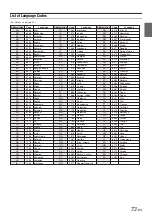 Предварительный просмотр 73 страницы Alpine INE-W990BT Owner'S Manual