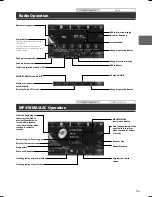 Предварительный просмотр 7 страницы Alpine INE-W990HDMI Quick Reference Manual