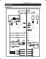 Preview for 18 page of Alpine INE-W990HDMI Quick Reference Manual