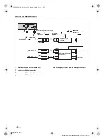 Предварительный просмотр 64 страницы Alpine INE-W997D Installation Manual